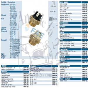 Thermocontact Ventilateur 82°-92° R4 R/5/12/16/18/20/30