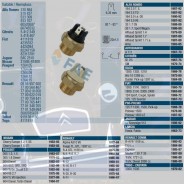 Thermocontact Ventilateur 82°-92° R4